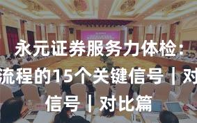 永元证券服务力体检：开户流程的15个关键信号｜对比篇