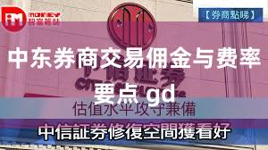 中东券商交易佣金与费率要点 gd